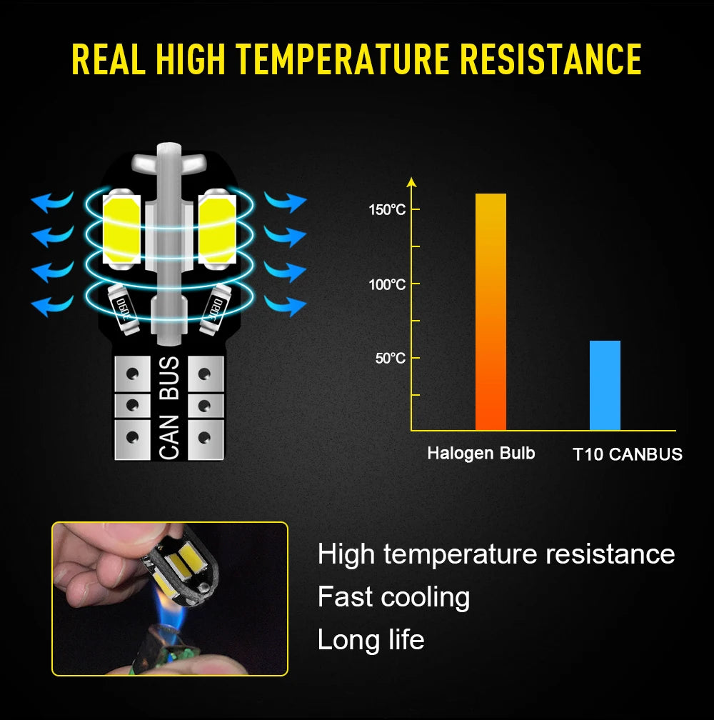 2 bombillas LED para interior de coche T10 blancas 5730 8SMD LED 12 V, luz de cuña lateral para coche, lámpara blanca, bombilla para coche, estilo Canbus, sin errores