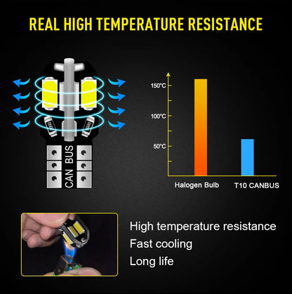 2 bombillas LED para interior de coche T10 blancas 5730 8SMD LED 12 V, luz de cuña lateral para coche, lámpara blanca, bombilla para coche, estilo Canbus, sin errores